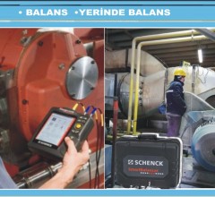 Yerinde Balans